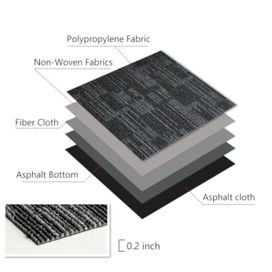 Heavy Duty Commercial Carpet T - مراجعة Commercial Kitchen Tile Flooring وسعره