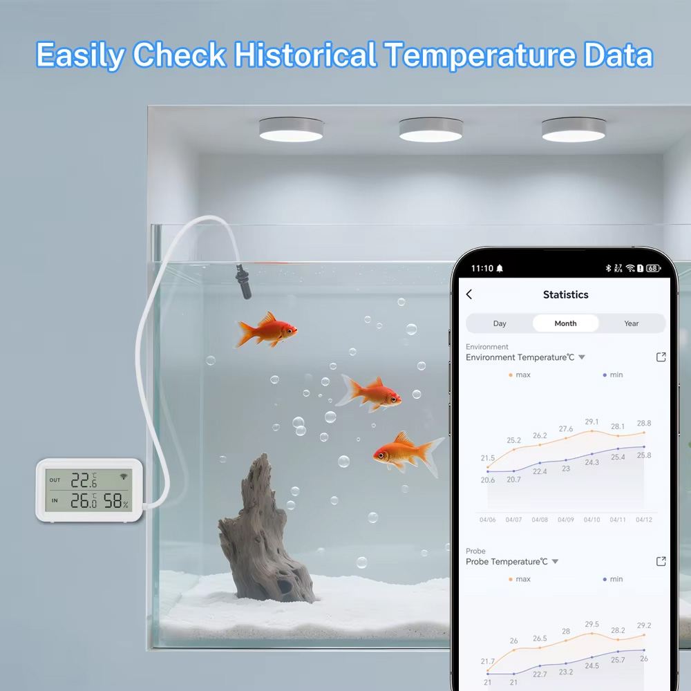 Tuya Zigbee WiFi Temp Humidity - مراجعة Commercial Kitchen Fridge وسعره