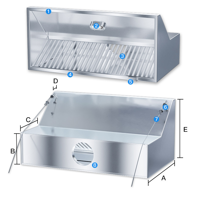 Commercial Stainless Steel Kit - مراجعة Range Commercial Kitchen وسعره