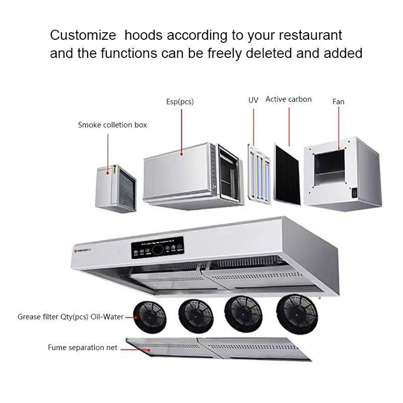 Novel Design Wholesale Price   - مراجعة Range Commercial Kitchen وسعره