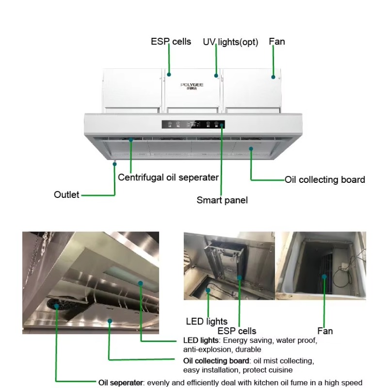 Commercial Customizable 201Sta - مراجعة Range Commercial Kitchen وسعره
